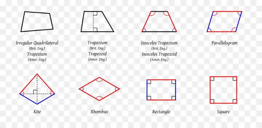 Dörtgenler，Geometri PNG