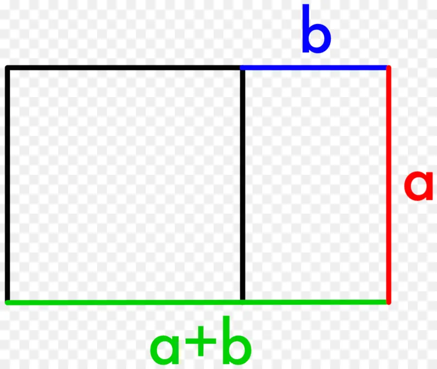 Dikdörtgen Diyagramı，Matematik PNG