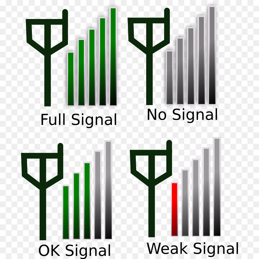 Sinyal Gücü，Tam Sinyal PNG