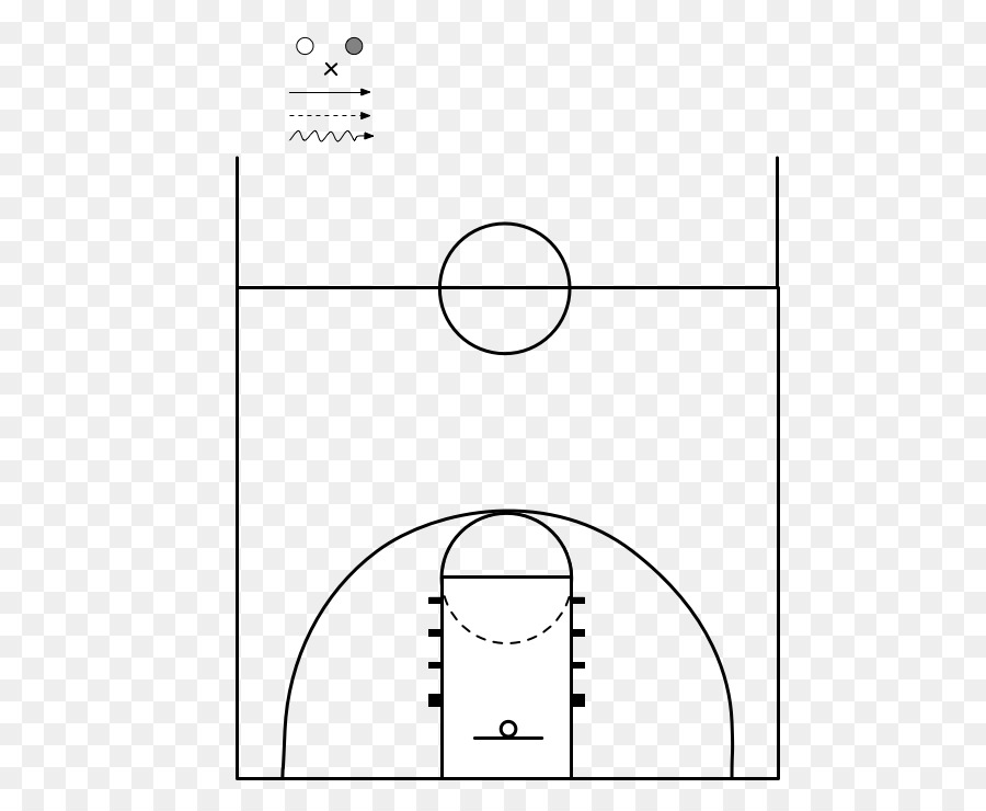 Basketbol Sahası Diyagramı，Basketbol PNG