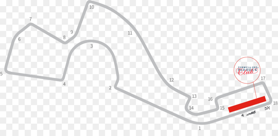 2018 Rusya Grand Prix，Sochi Autodrom PNG