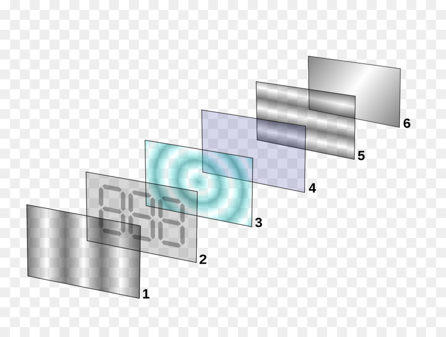 Sıvı Kristal，Liquidcrystal Görüntüle PNG