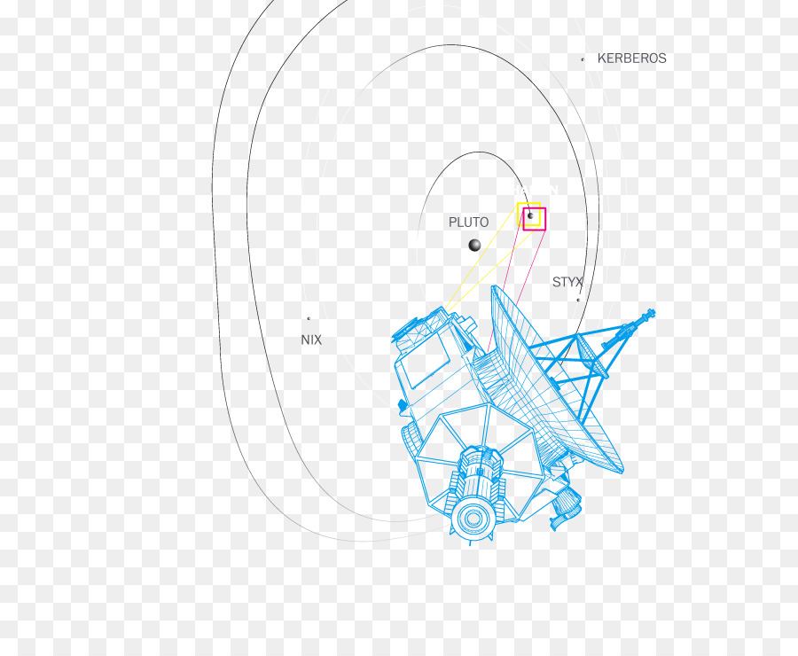 Grafik Tasarım，Diyagramı PNG