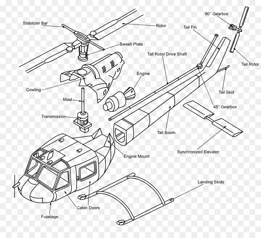 Helikopter，Uçak PNG