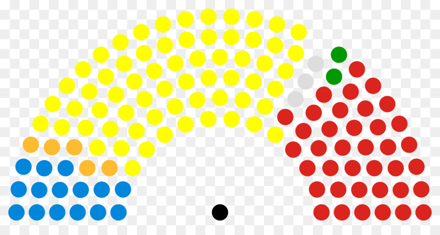 İskoçya，2016 İskoç Parlamentosu Seçim PNG