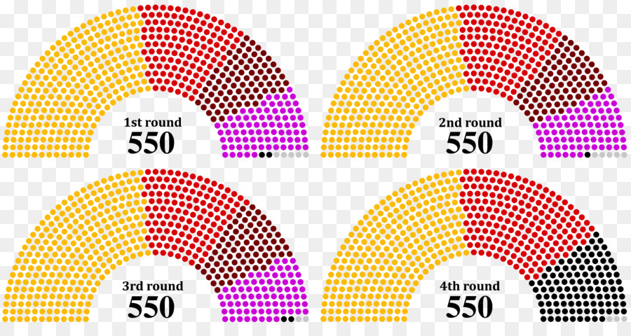 Grafik Tasarım，Marka PNG