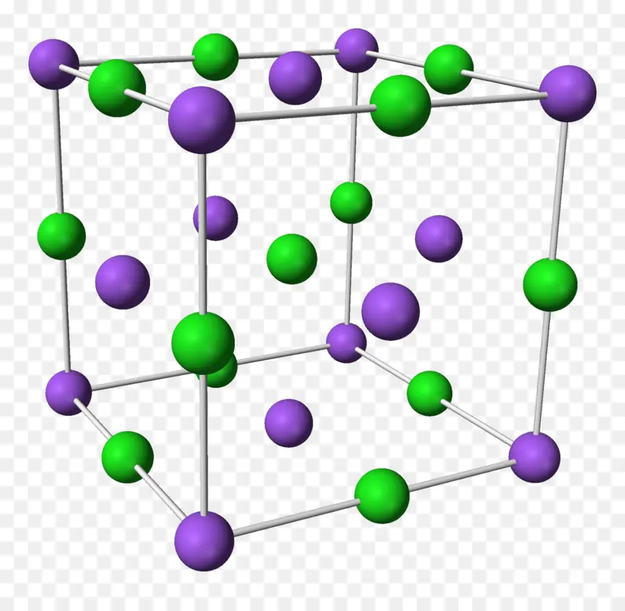 Moleküler Yapı，Atomlar PNG