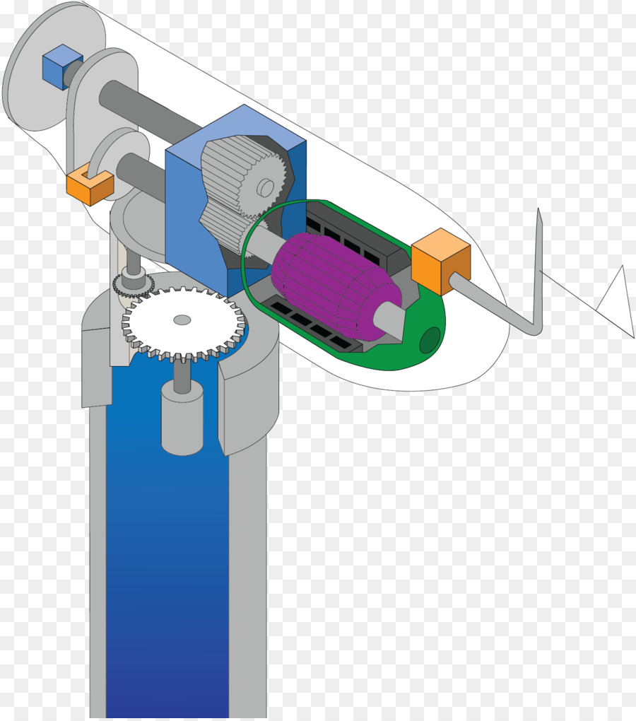 Rüzgar Türbini，Türbin PNG