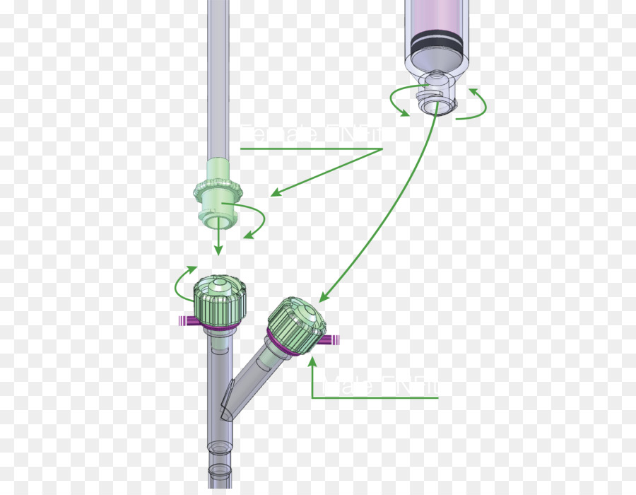 Laboratuvar Ekipmanları，Deney PNG