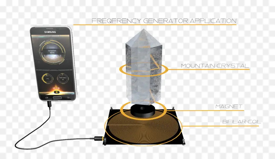Frekans Jeneratörlü Kristal，Kristal PNG