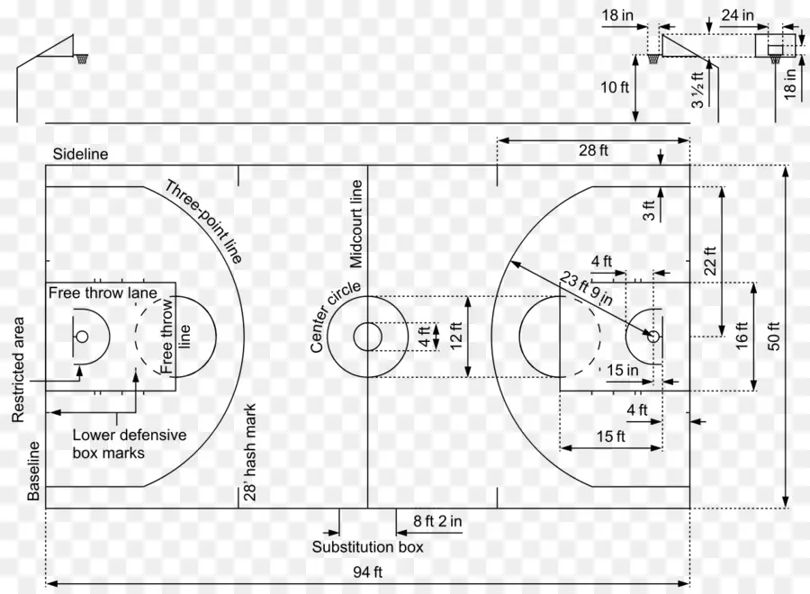 Basketbol Sahası Diyagramı，Basketbol PNG