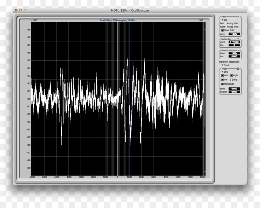 Sismograf，Deprem PNG