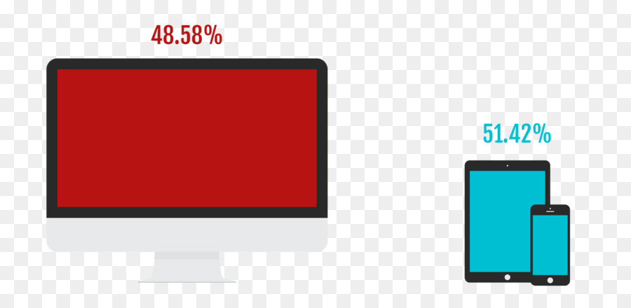 Bilgisayar Monitörleri，Görüntü Aygıtı PNG