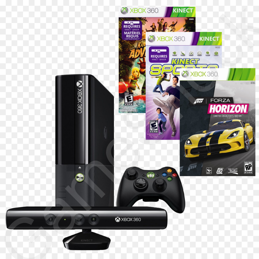 Xbox360，Konsol PNG