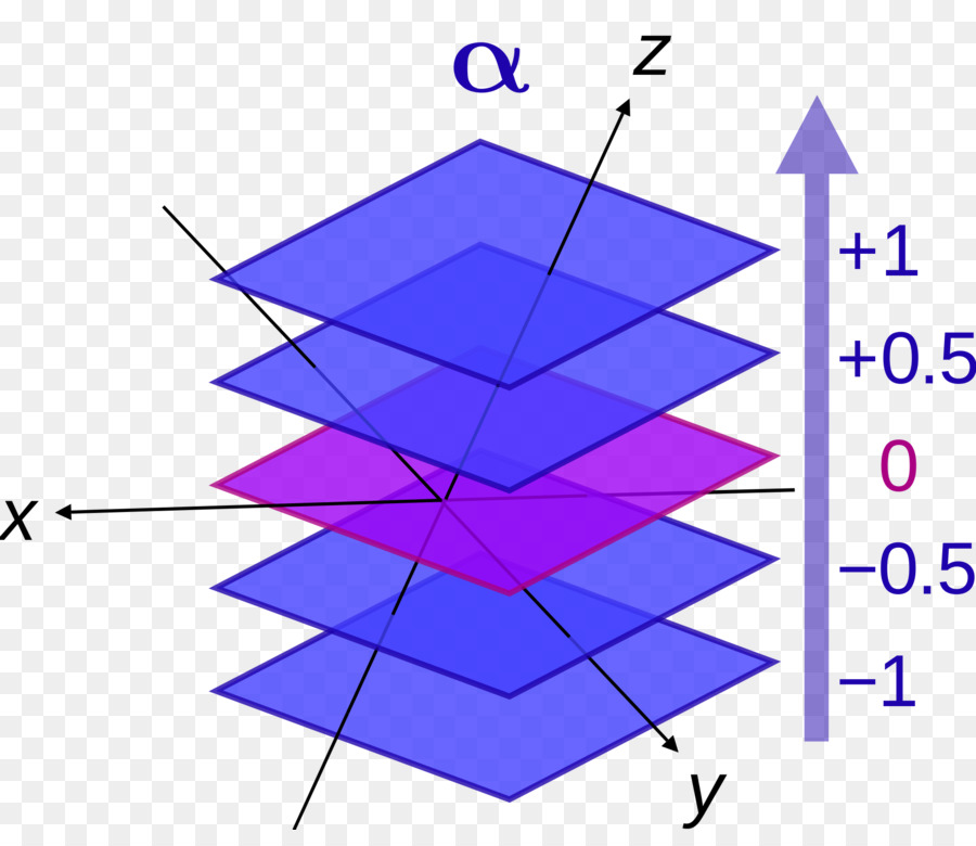 Doğrusal Form，çift ​​alan PNG