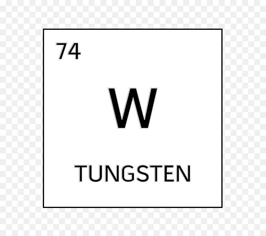 Tungsten，Periyodik Tablo PNG