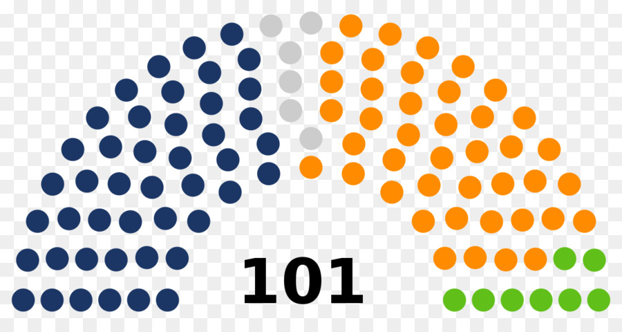 Amerika Birleşik Devletleri Capitol，Amerika Birleşik Devletleri Senato Seçimleri 2018 PNG