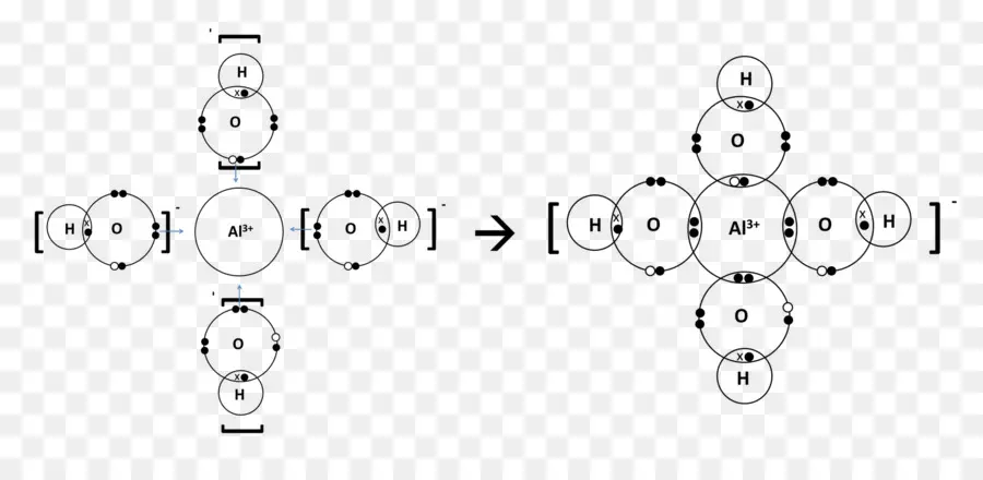 Alüminyum Oksit，Lewis Yapısı PNG