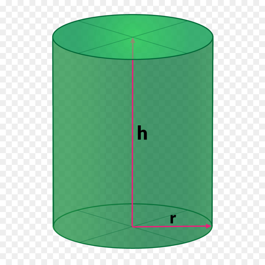 Silindir，Dikdörtgen PNG