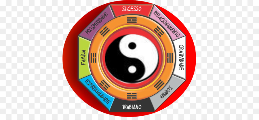 Yin Yang Sembolü，Denge PNG