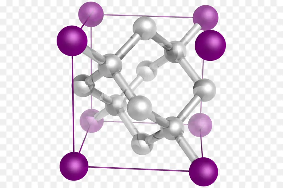 Moleküler Yapı，Atomlar PNG