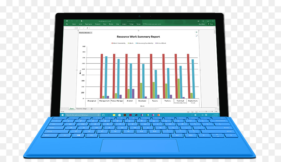 Microsoft Project，Proje PNG