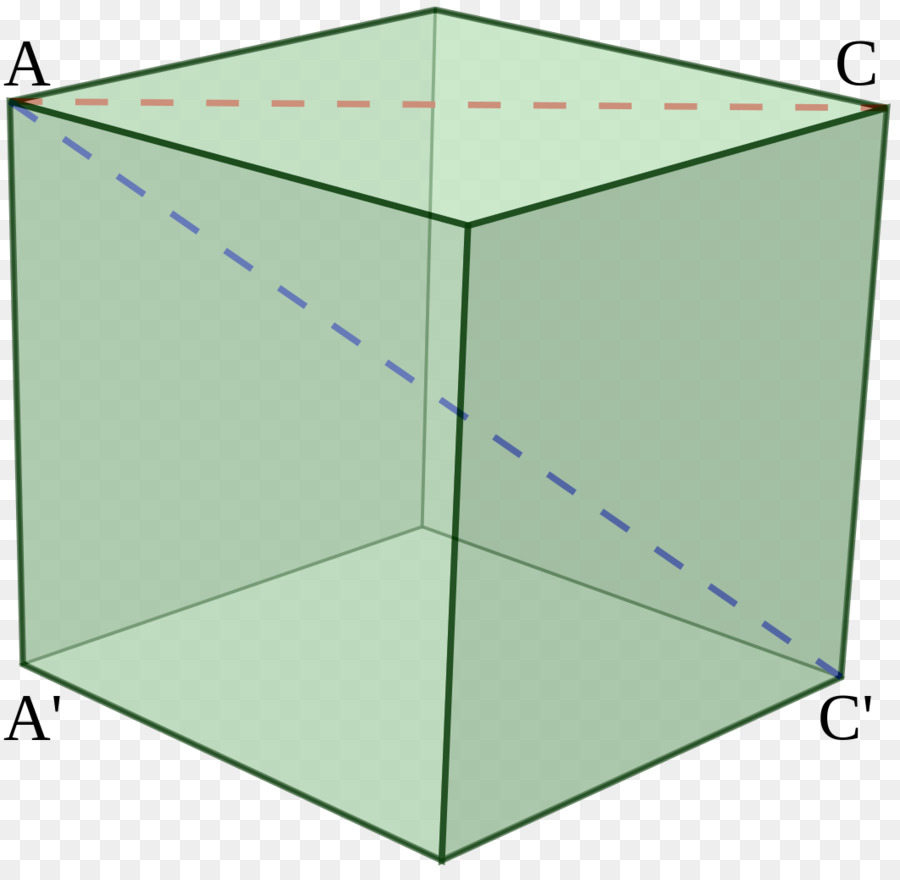 Küp Diyagramı，3 Boyutlu PNG