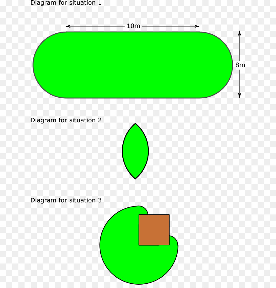 Matematik，Oda PNG