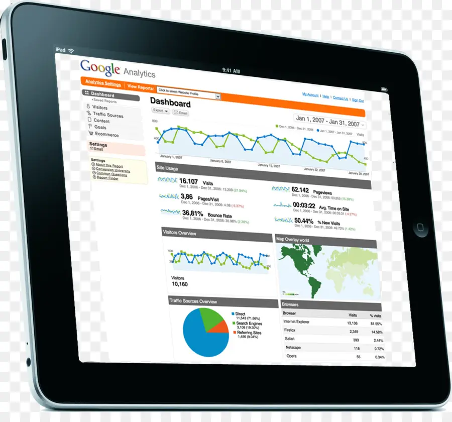 Google Analytics，Internet Analizi PNG