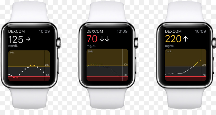 İzle，Apple Watch PNG