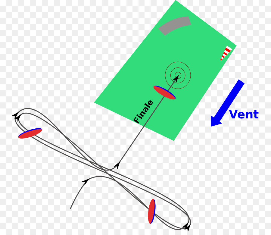 Uçuş Yolu Diyagramı，Havacılık PNG