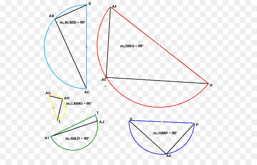 Geometrik Şekiller，Çevreler PNG