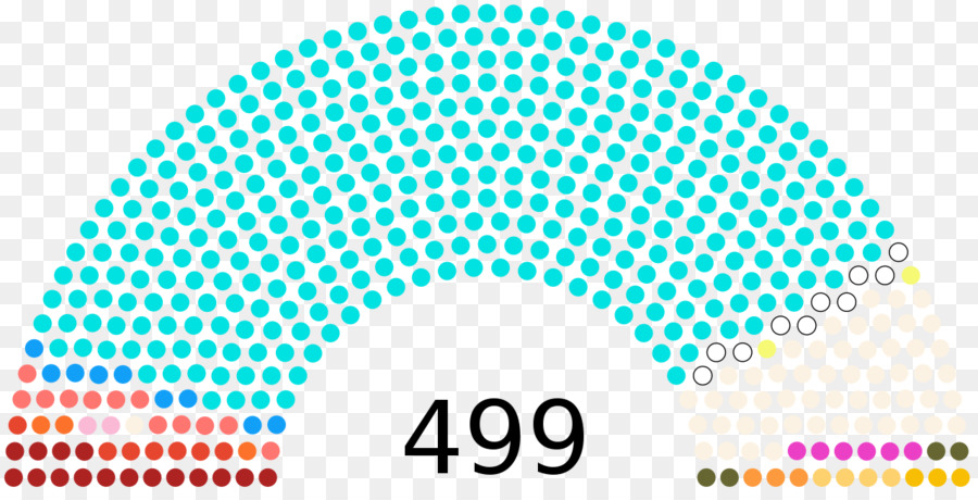 Amerika Birleşik Devletleri Temsilciler Meclisi Seçimleri 2018，Amerika Birleşik Devletleri PNG