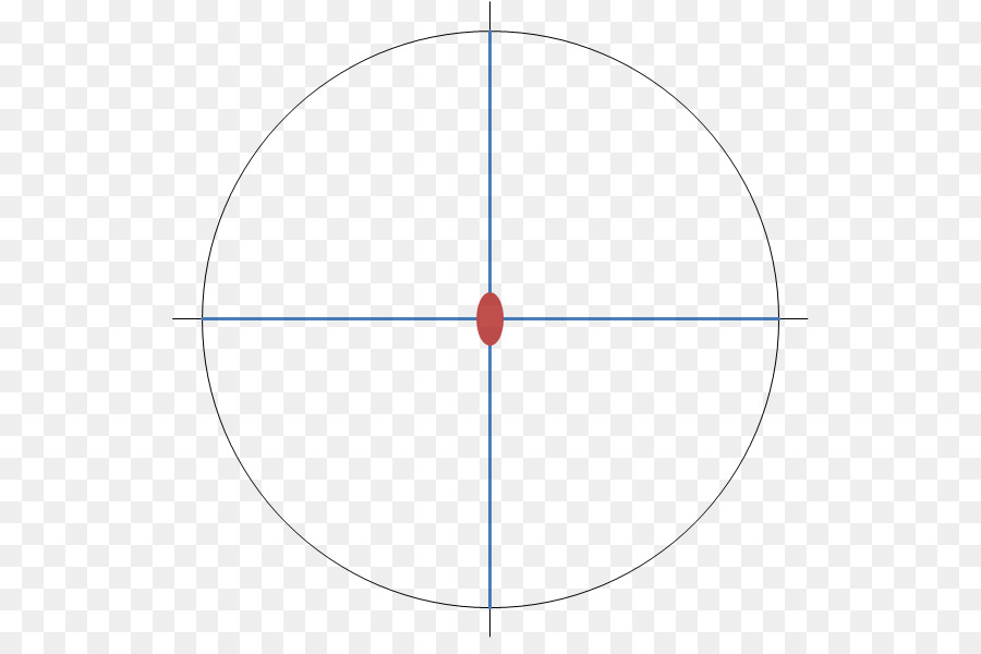 Noktalı Daire，Geometrik PNG