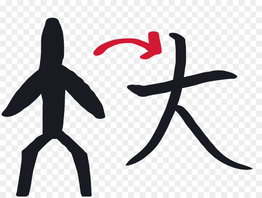 Sembol，Çince Karakterler PNG