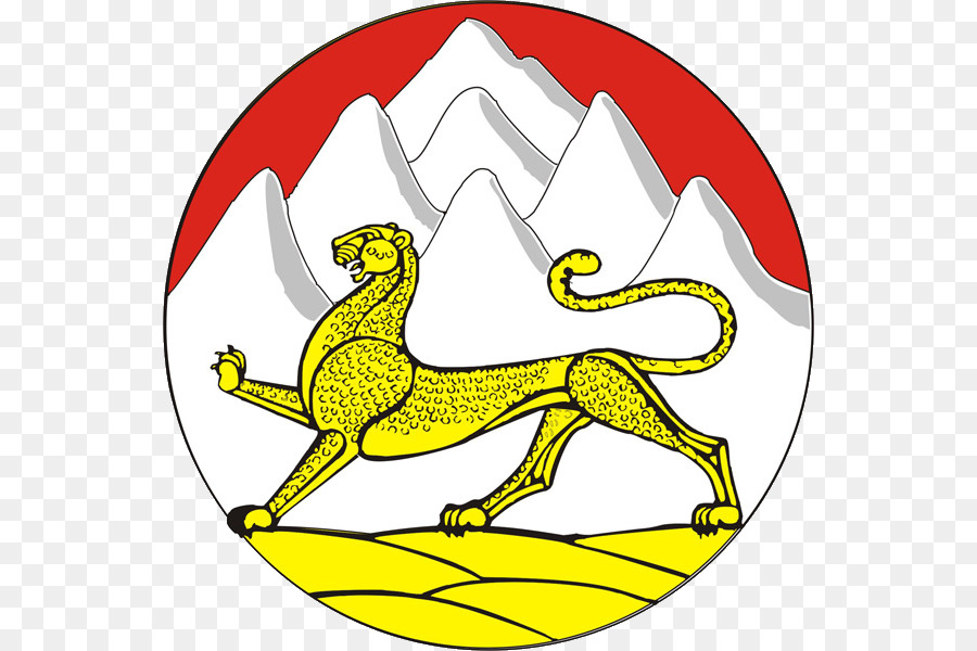 Kuzey Ossetiaalania，Osetya PNG