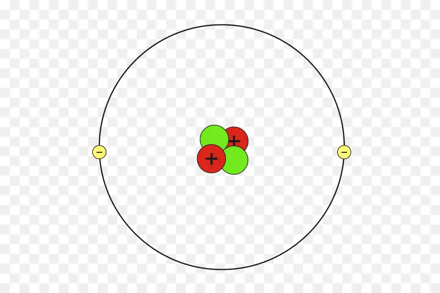 Helyum Atomu，Atomik Yapı PNG