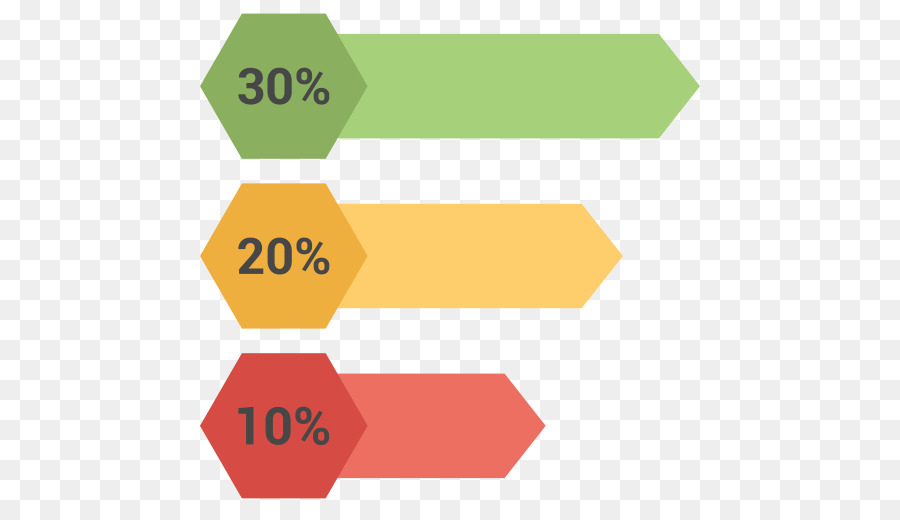 Diyagramı，çubuk Grafik PNG