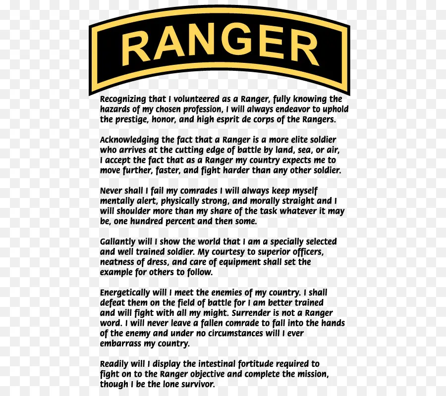 Ranger Okulu，Ranger Inancı PNG