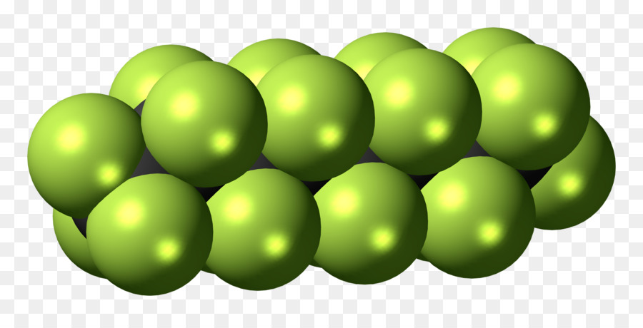 Perfluorooctane，Perfluorinated Bileşik PNG