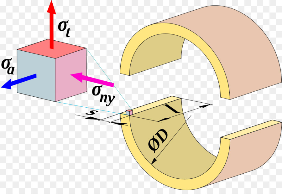 Basınçlı Kap，Konteyner PNG