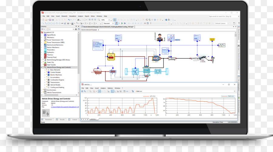 Uipath，Analitik PNG