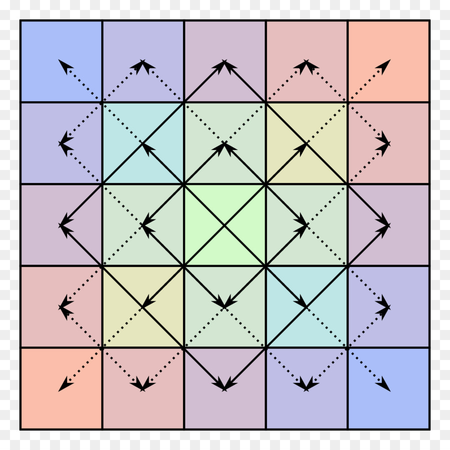 Simetri，Bisymmetric Matris PNG