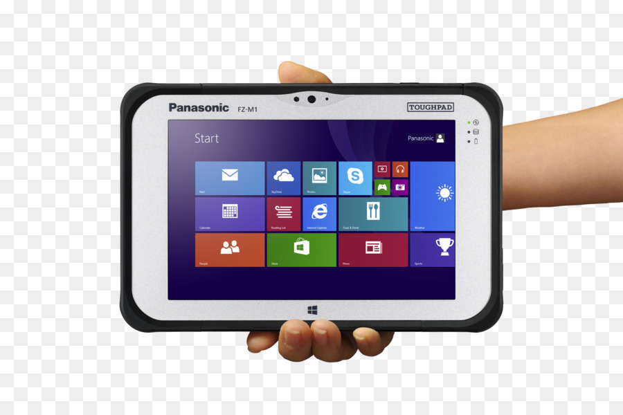 Panasonic Toughpad，Panasonic PNG