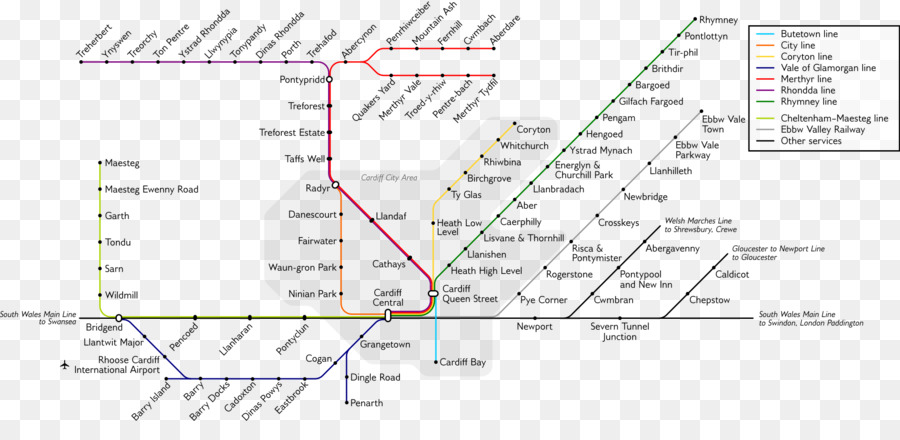 Cardiff Merkez Tren Istasyonu，Cardiff Queen Street Tren İstasyonu PNG