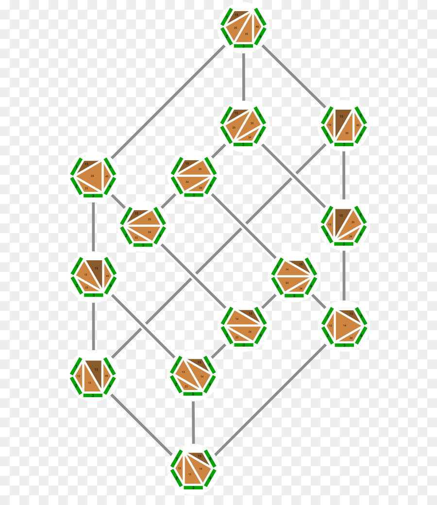 Altıgen Ağ，Grafik PNG