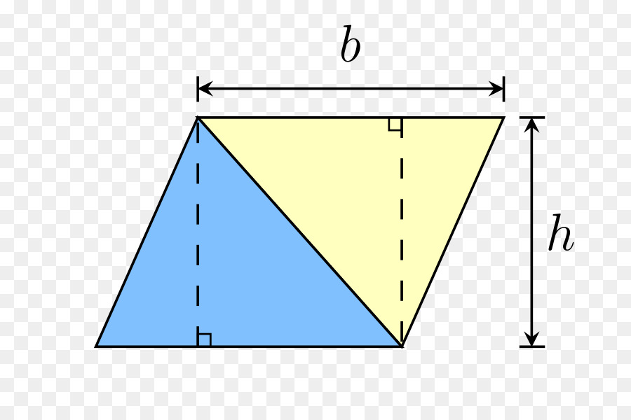 Paralelkenar，Geometri PNG