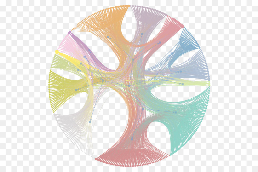 Stokastik Blok Modeli，Grafik PNG