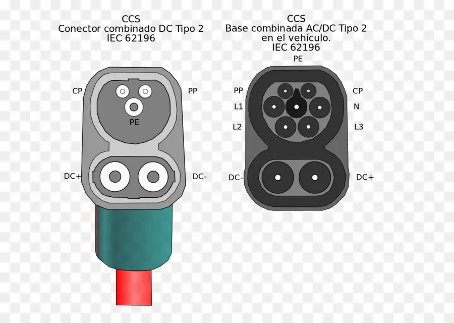 Ccs Konektörü，Elektrikli Araç PNG