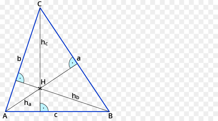 Paralelkenar Diyagramı，Matematik PNG